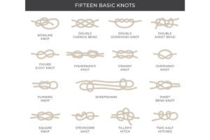 Loop Knot Techniques Essential Tips for Secure Tying