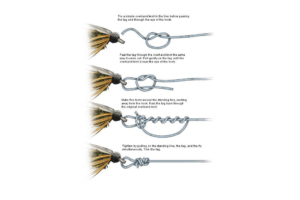 Fly Fishing Knots Essential Ties for Successful Angling