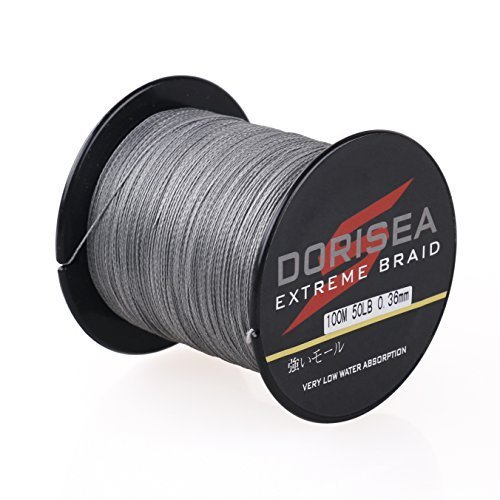 What are Some of the Strongest Fishing Lines Available?
