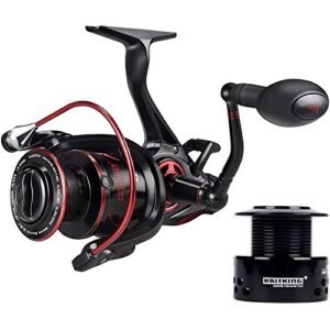 Best Baitrunner Reels for Carp Fishing