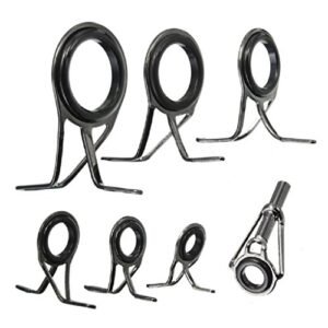 Fishing Line Strength Chart